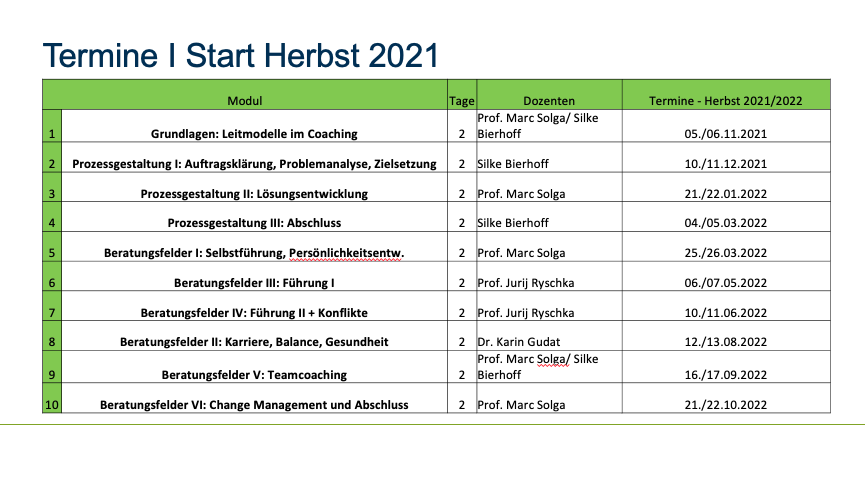 Coaching Termine Herbst 2021/22